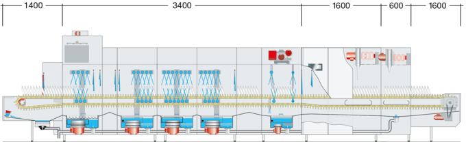 Dimension sheet industrial warewasher M-iQ